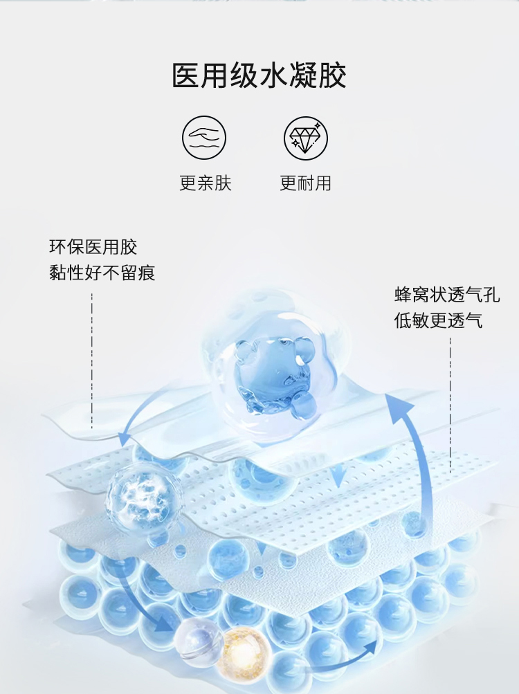 低(dī)頻(pín)頭痛失眠治療儀詳情頁1_06